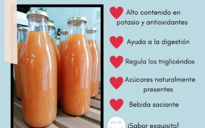 DISPONIBILIDAD 1 marzo 2022