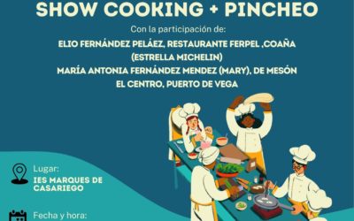 Disponibilidad Finca